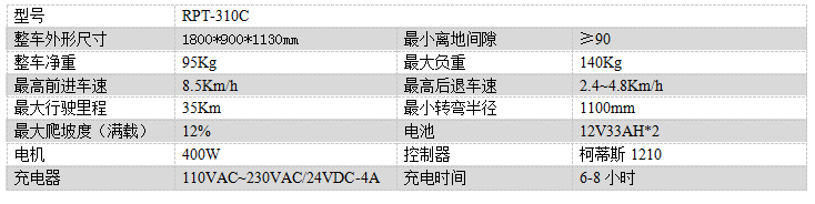 电动尘推车RPT-310C